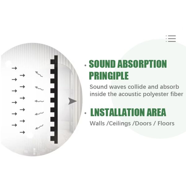 Eco Friendly Materials Wood Slat Acoustic Panel With Flame Retardant Coating