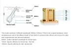 ce approved the best 808nm diode permanent hair removal machine