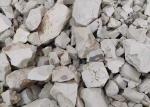 Calcined Refractory Sand For Paper / Ceramic / Paint / Plastic Industry