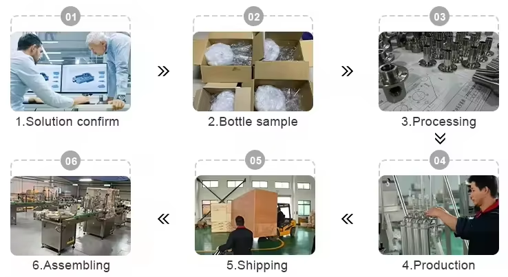 Full Automatic Electric Motor PLC Controlled Food Packaging Spiral Arm Wrapping Machine with Plastic Film Covering