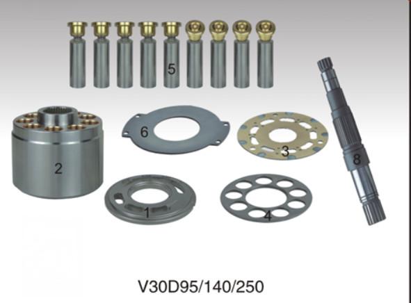 HAWE V30D95/140/150/250 hydraulic piston pump parts/Repair seal kit/replacement