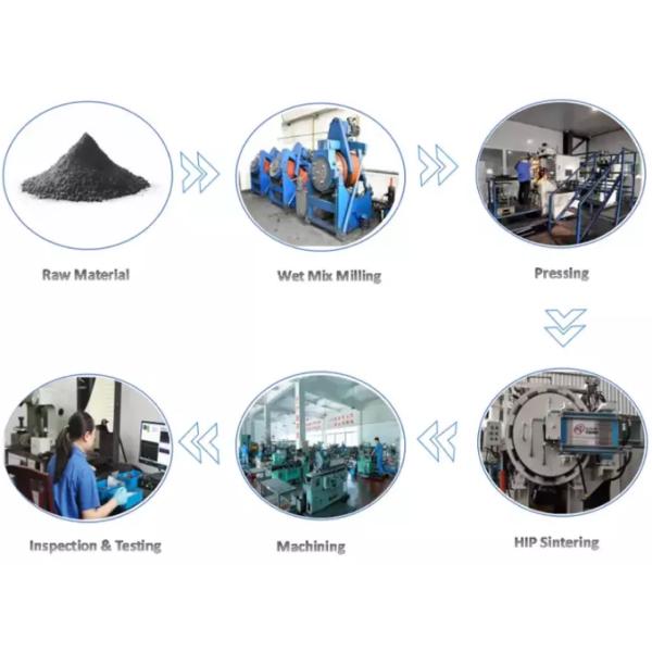 AITiN Coating Straight Shank 12mm Solid Carbide End Mills