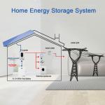 15kWh LFP Solar Battery For Home Solar Energy Storage System