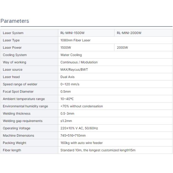 RAYCUS 1000w 1500w 2000w Water Cooling Fiber Laser Welding Machine Top- Portable 4-in-1 Handheld Metal Welding Equipment