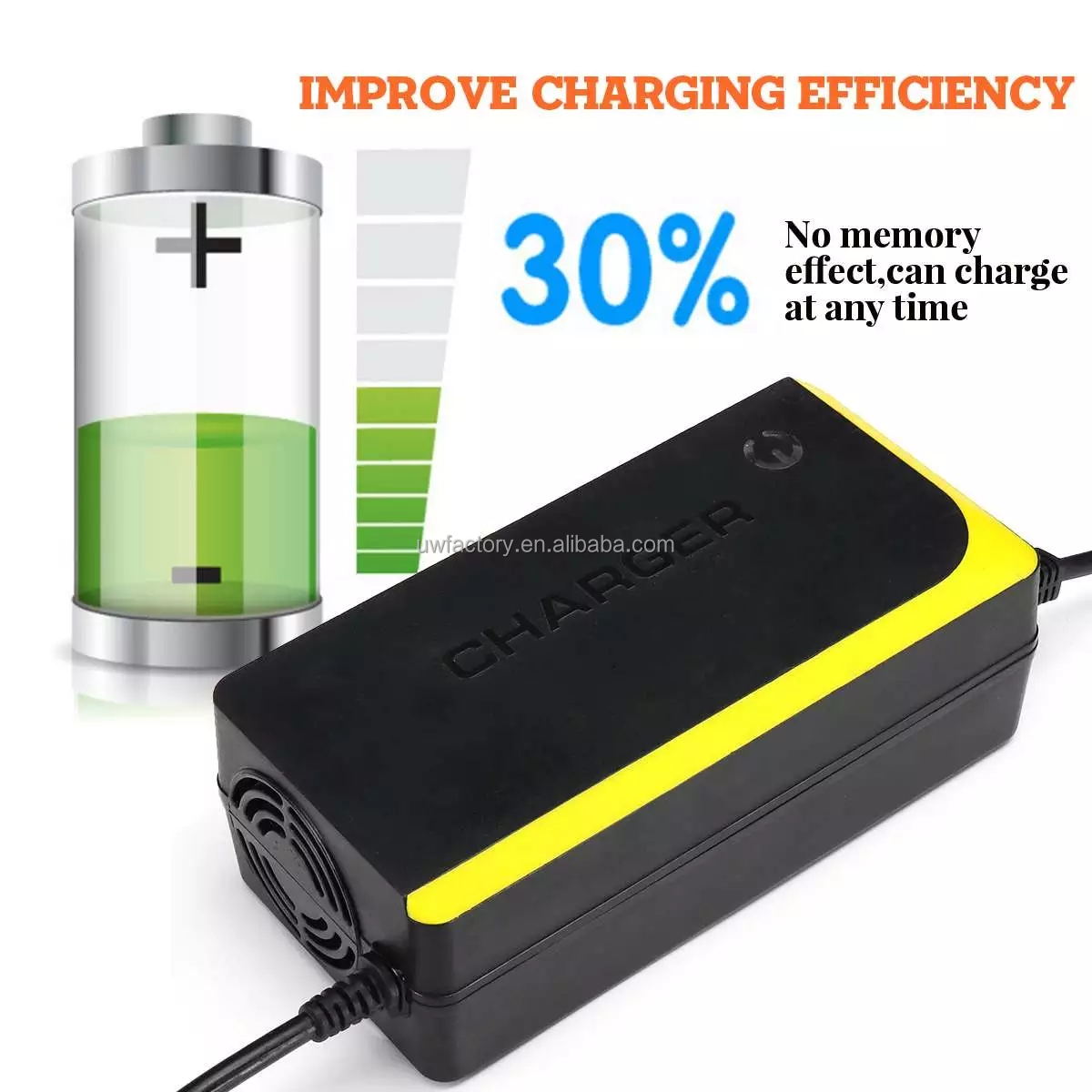 ABS Intelligent Chip Quick Charging 48V 20Ah 60V7A 60V58Ah Automatic Lead Acid Battery Charger for Electric Bicycle