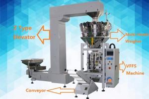 Wholesale High Speed Snack Food Automated Packaging Machine Easy To Operate from china suppliers