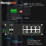 Industrial L2+ 8-Port 10/100/1000T 802.3at PoE + 2-Port 1000X SFP Managed
