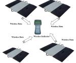 Static Dynamic Wireless Vehicle Axle Weighing Scales 10T 15T