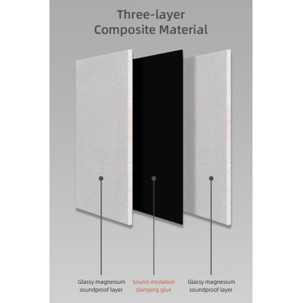 Customized 16mm Soundproof Panel Studio Fire Resistant Cement Board