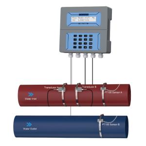 Wholesale ST505 Stationary Ultrasonic Energy Meter from china suppliers