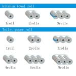 25mic 380V Single Roll 40packs/Min Toilet Paper Roll Machine