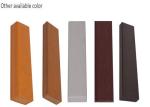 PS -Polystyrene wood plastic composite ECO-Friend Width 1 Meter Outdoor Board