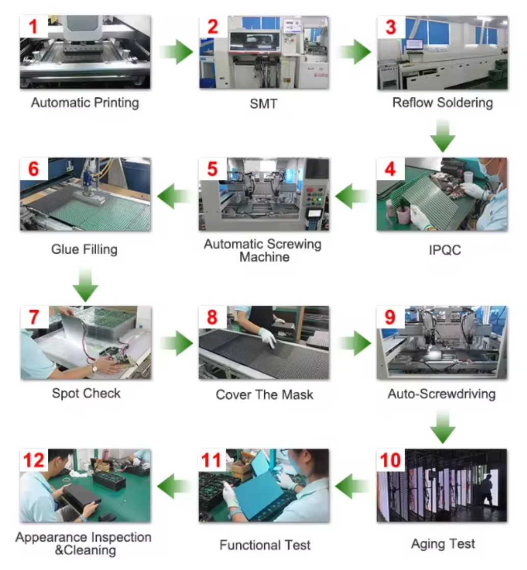Customized LED Module From PCB to Lens You Choose Everything LED Screen Outside OEM Friendly