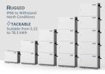 Solar Lifepo4 100ah Lithium Battery 6000 Cycles Lithium Solar Batteries