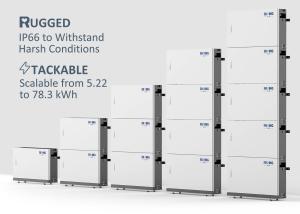 Wholesale Stackable 5.22kWh Solar LiFePO4 Battery Lithium Ion Home Battery Backup from china suppliers