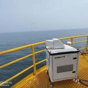 Wholesale 0.5s 1s 2s 4s 8s Accumulation Time Wind Lidar For Wind Measurement from china suppliers