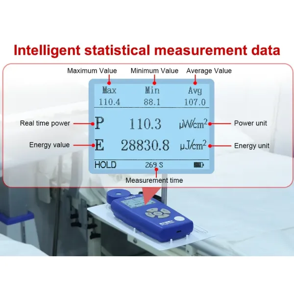 Ls127c 254nm UVC Ultraviolet Radiation Meter UV Radiometer UVC Intensity Measurement UV Light Meter Radiometer