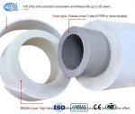 Odor Free PPR PVC Pipe Insulated Hot Water Pipe Underground