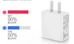 Portable US Plug Universal Single Port Travel USB Wall Charger 5V 2.1A For