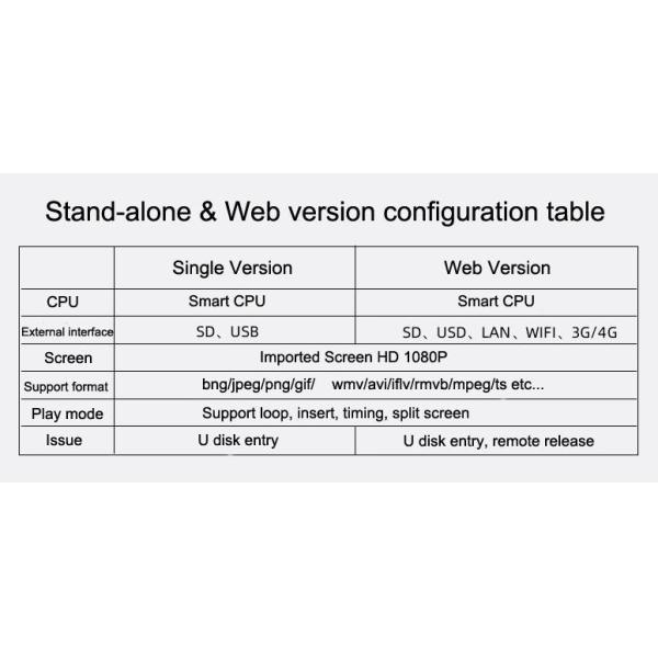 500cd/m2 1920*1080 43" Floor Standing LCD Screen
