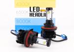 10000K 12V 4500LM Car LED Headlight Bulb ZES Fanless