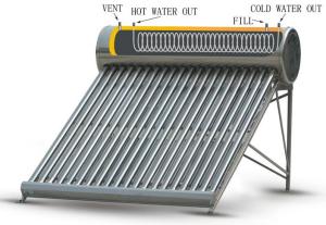 Wholesale 100L 200L 300L High Pressure Pre-Heated Solar Water Heater Boiler with CE Approval from china suppliers