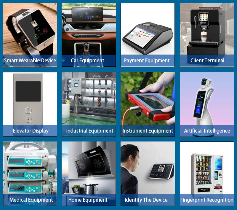 I80 System Industrial TFT Display Halogen Free 3.5 Inch 18 Bit CTP FPC
