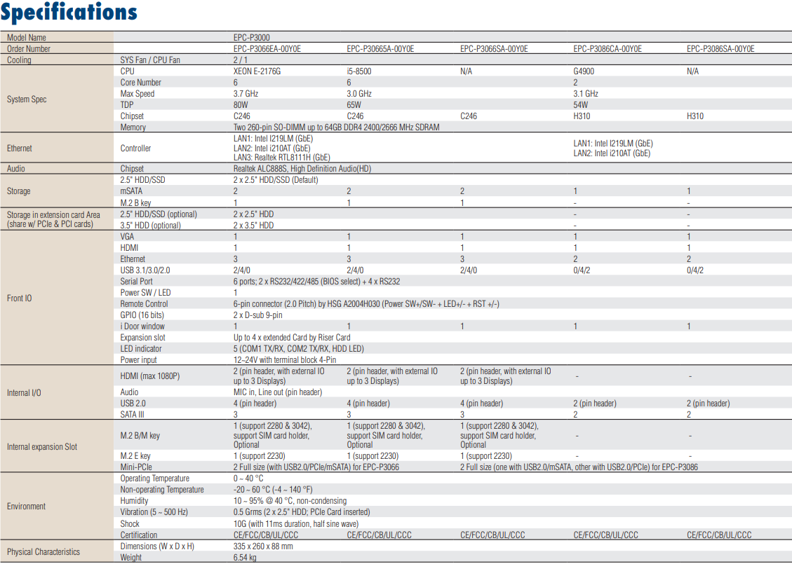 -Advantech- Embedded PCs EPC-B Series EPC-P30665A-00Y0E ,price favorable