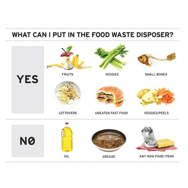 ABS Electric Composting Machine 24H Processing 2KG/D Food Waste Disposal Cycler For Leftover