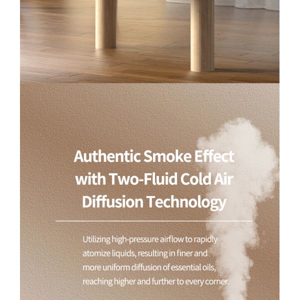 Plastic Battery Operated Aroma Diffuser 100cbm Coverage Quiet Aromatherapy Diffuser