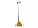 Lighting Tower I9TL Series use LED Lights Electric Lifting for 9meters Height