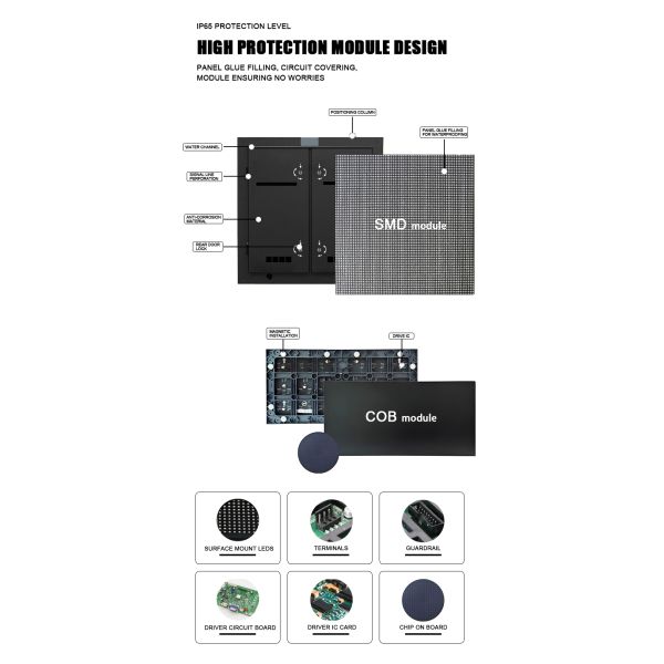 32x20ft Indoor P3.91 LED Video Display Wall 500x1000 LED Screen Panel for Event
