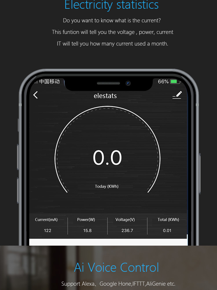 Smart Home Wifi Uk Standard Tuya App Smart Life Power Monitor 5pin Universal Wifi Socket With Led Indicator