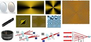 Wholesale SGD Series Optics &amp; Crystals Micro-Nano Optics Microlens Array Phase Plate DOE from china suppliers