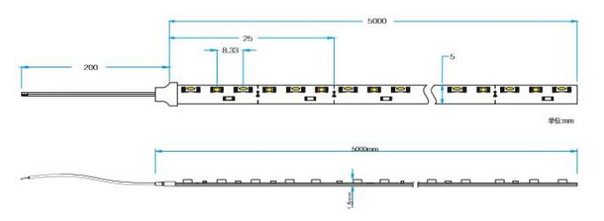 3014 Side View Emitting and Front View Emitting LED Flexible Strip Lights CRI 80