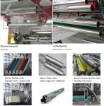 2 Color Flexographic Printing Machine for Plastic Film, Paper, Aluminum Foil,