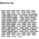AB463446BU Battery for Samsung X680 E250 C3300K B309 Stable and Safe Performance