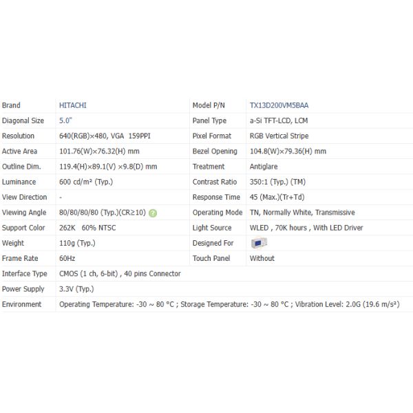 Industrial 5Inch TFT Display Modules 640 ×480 RGB LCD TFT Module TX13D200VM5BAA