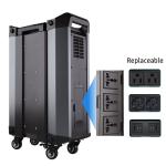 LiFePO4 Portable Solar Power Station 2.5 Kwh Off Grid Lithium Storage Power