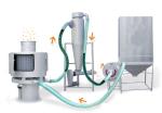 Activated Carbon Powder Air Screen Machine Vertical Type Vibrating Sieve Screen