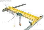 50T European Overhead Crane Electricity Powered With 2 Year Warranty