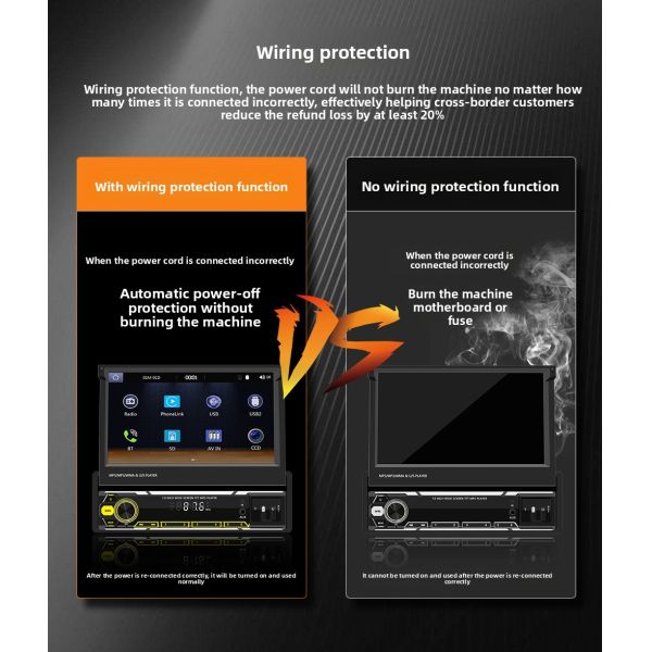 Creatall 7-Inch Wireless Universal Car MP5 Player Telescopic Single Spindle Dashboard Mounted MP3 Card Slot USB CarPlay