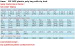 100% virgin LDPE plastic slider zip lock bag with customer printing, zipper bags