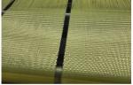 Bullet Proof Vest Carbon Fiber Composite Materials DuPont Aramid UD Fabric