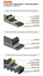 60.5*1.1*1cm Rubber Transmission Parts for HONDA LEGEND UA3 from MASUMA CAR