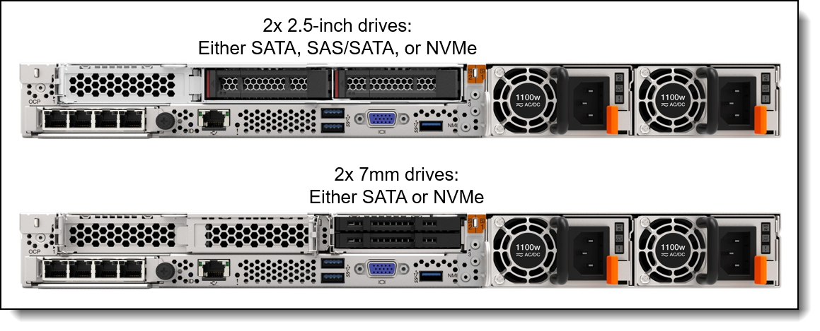 ODM 3.85GHz Lenovo ThinkSystem SR645 V3 Rack Server 7D9CCTO1WW