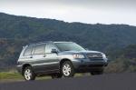 2007 Toyota Highlander Battery Long Life Circle Guaranteed Customized Solution