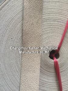 China Woven sack industries,Runyi/Hengli/Yongming Winders Parts,tape lines parts,Rough Leather/Grain Leather on sale