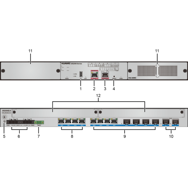 Huawei Router AR2504E-H IoT Gateway 8*GE LAN 1*USB 1 X DO 2*WSIC 60W AC / DC