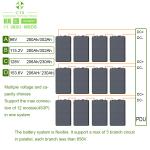 High Voltage Battery System 540V 614V 768V 800V Lithium Ion Battery for Electric